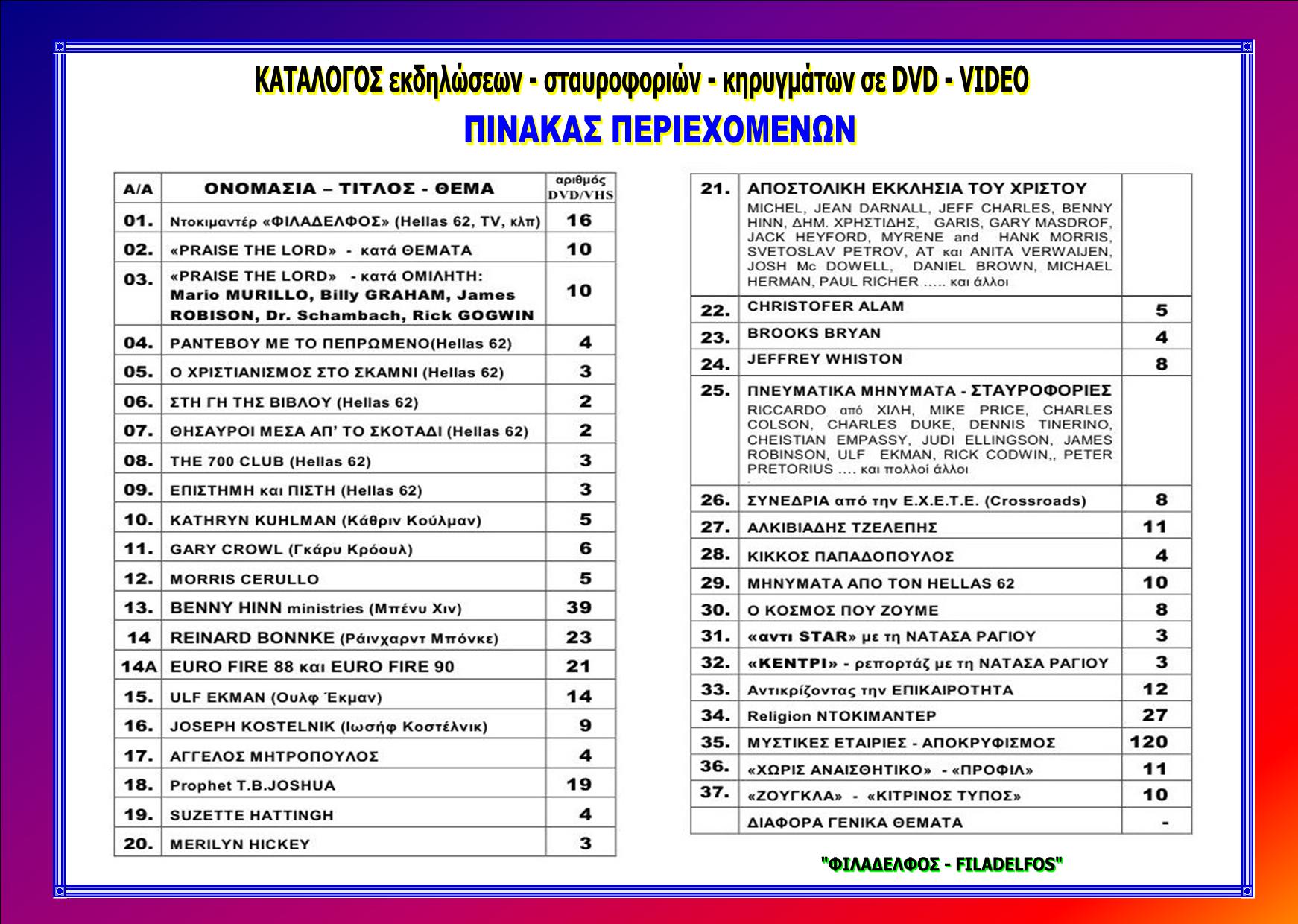 KATALOGOS DVD VIDEO Index