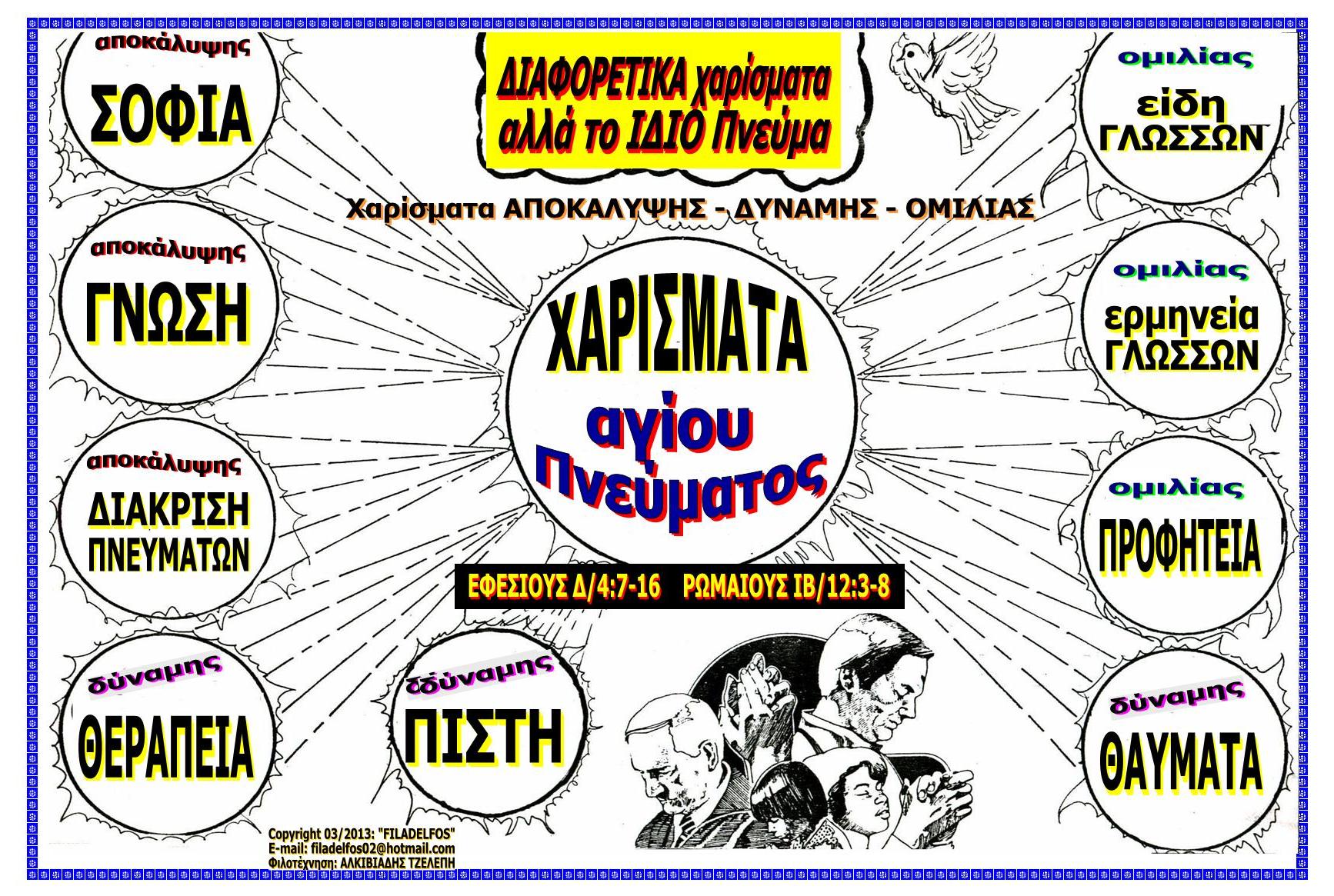 TEYXOS 06. XARISMATA Pinakas 02