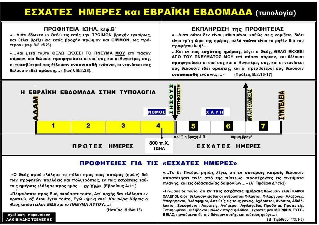 TEYXOS 38 PINAKAS 02