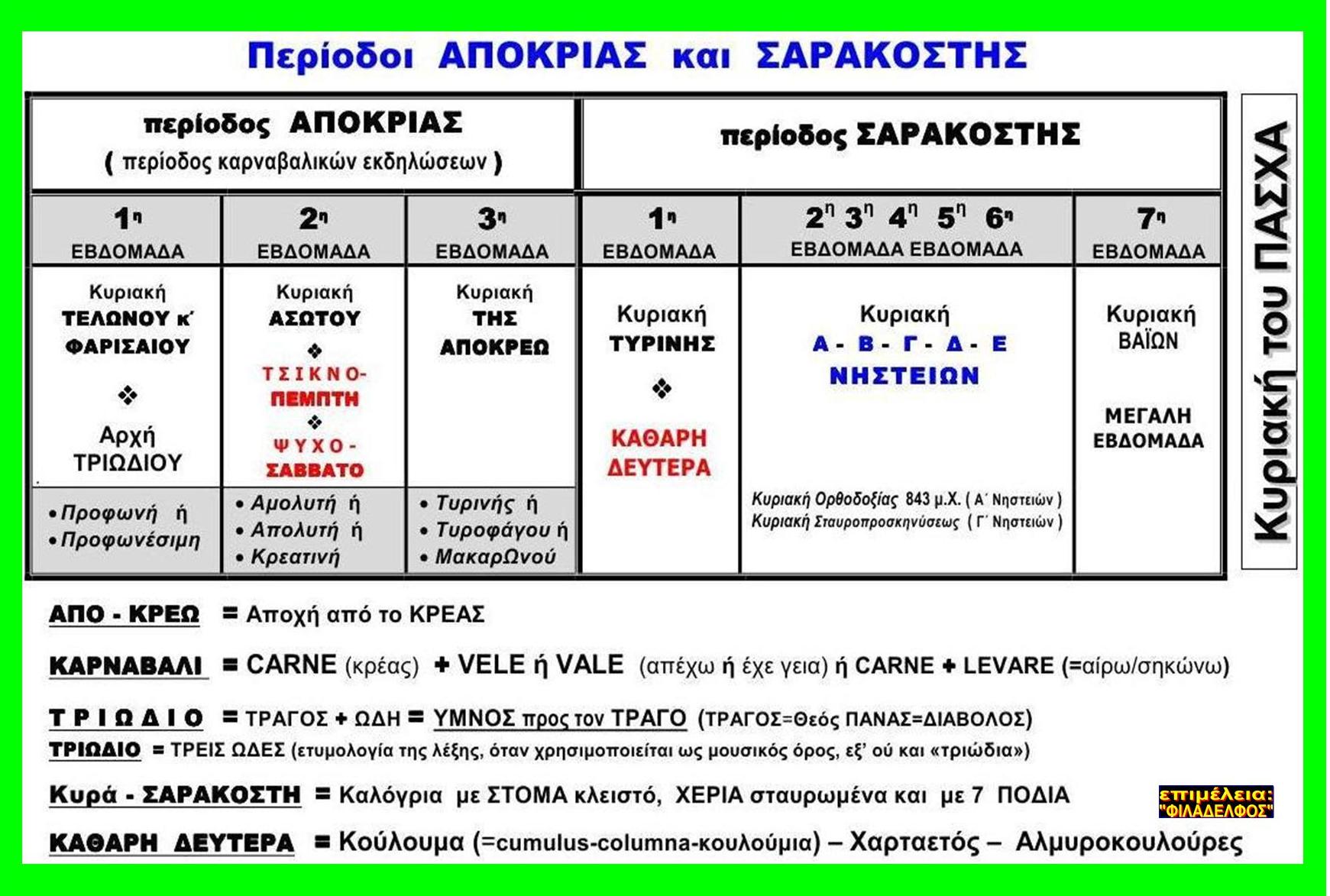 TEYXOS 43. PINAKAS APOKRIES 01