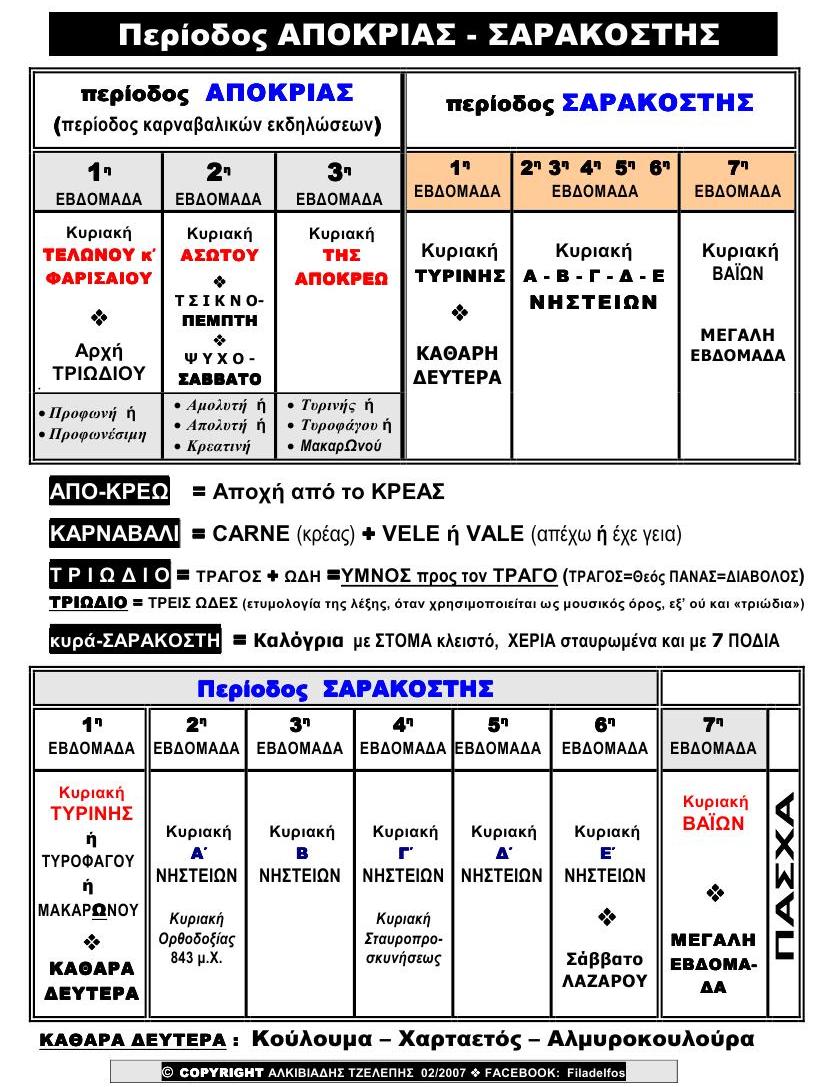 TEYXOS 43. PINAKAS APOKRIES 02