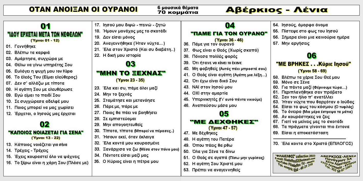 Ymnologio Y04. AVERKIOS CDmp3 Index