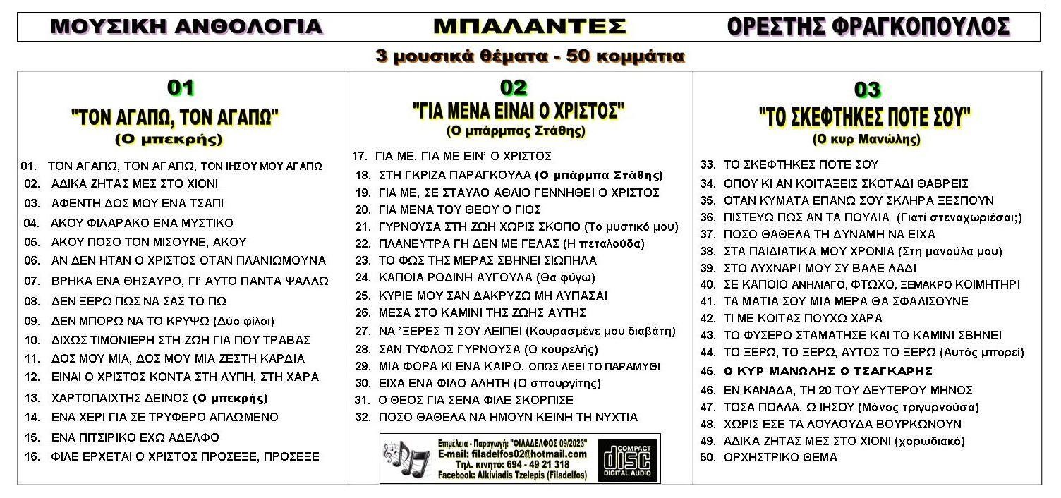 Ymnologio Y08. ORESTIS 02 Index