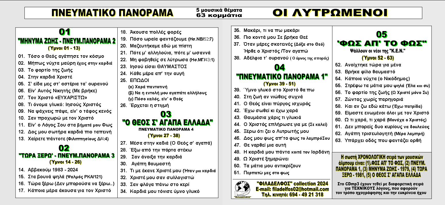 Ymnologio Y09. LYTROMENOI 02 CDmp3 Index